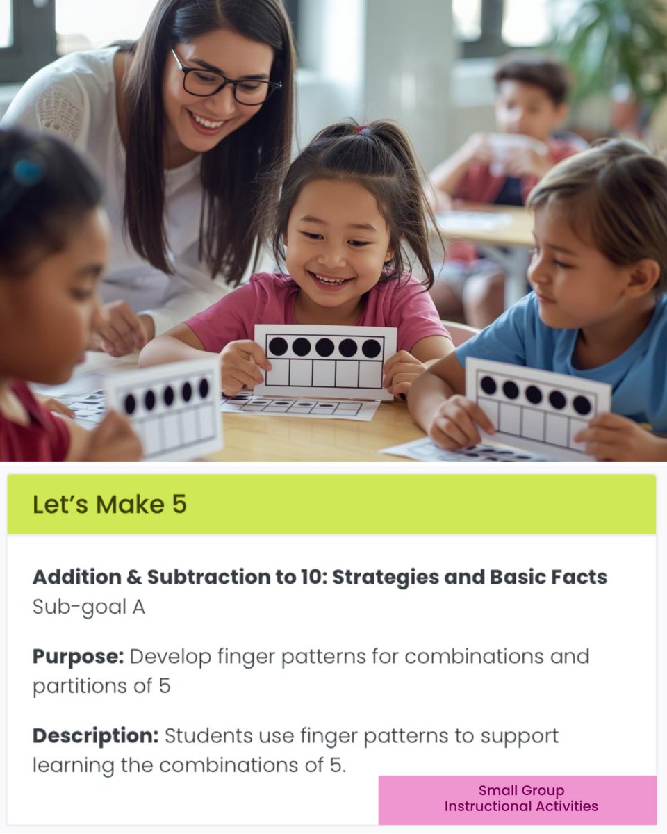 Integrow Numeracy Solutions tweet media