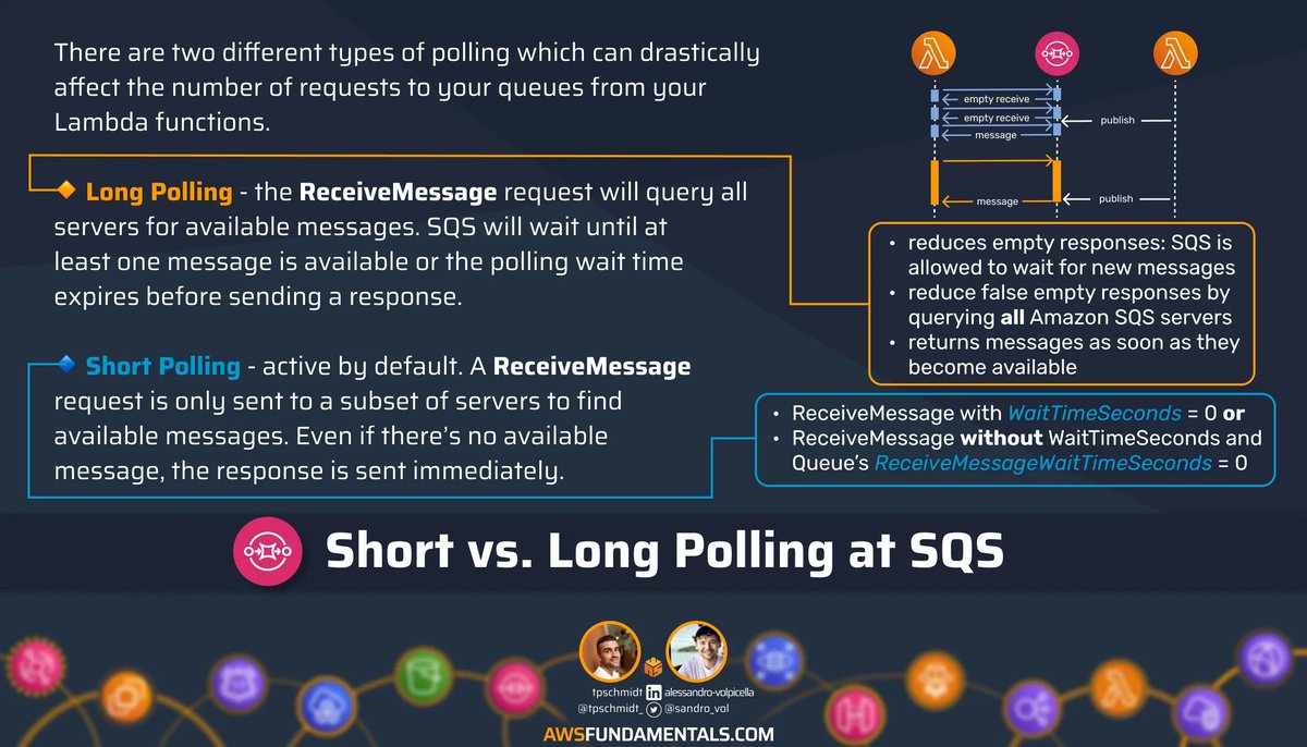 Tobias Schmidt tweet media