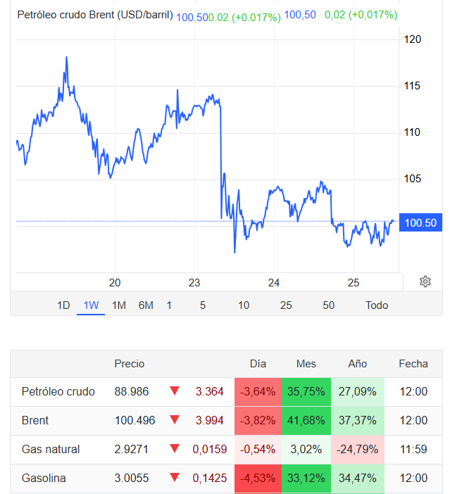 Ariel López tweet media