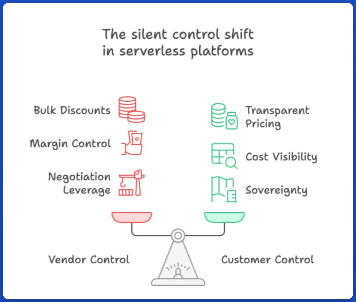 Vinoth Chandar tweet media