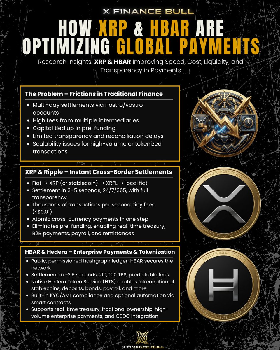 X Finance Bull tweet media