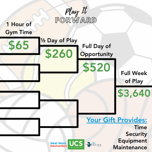 UrbanCommunitySchool tweet media