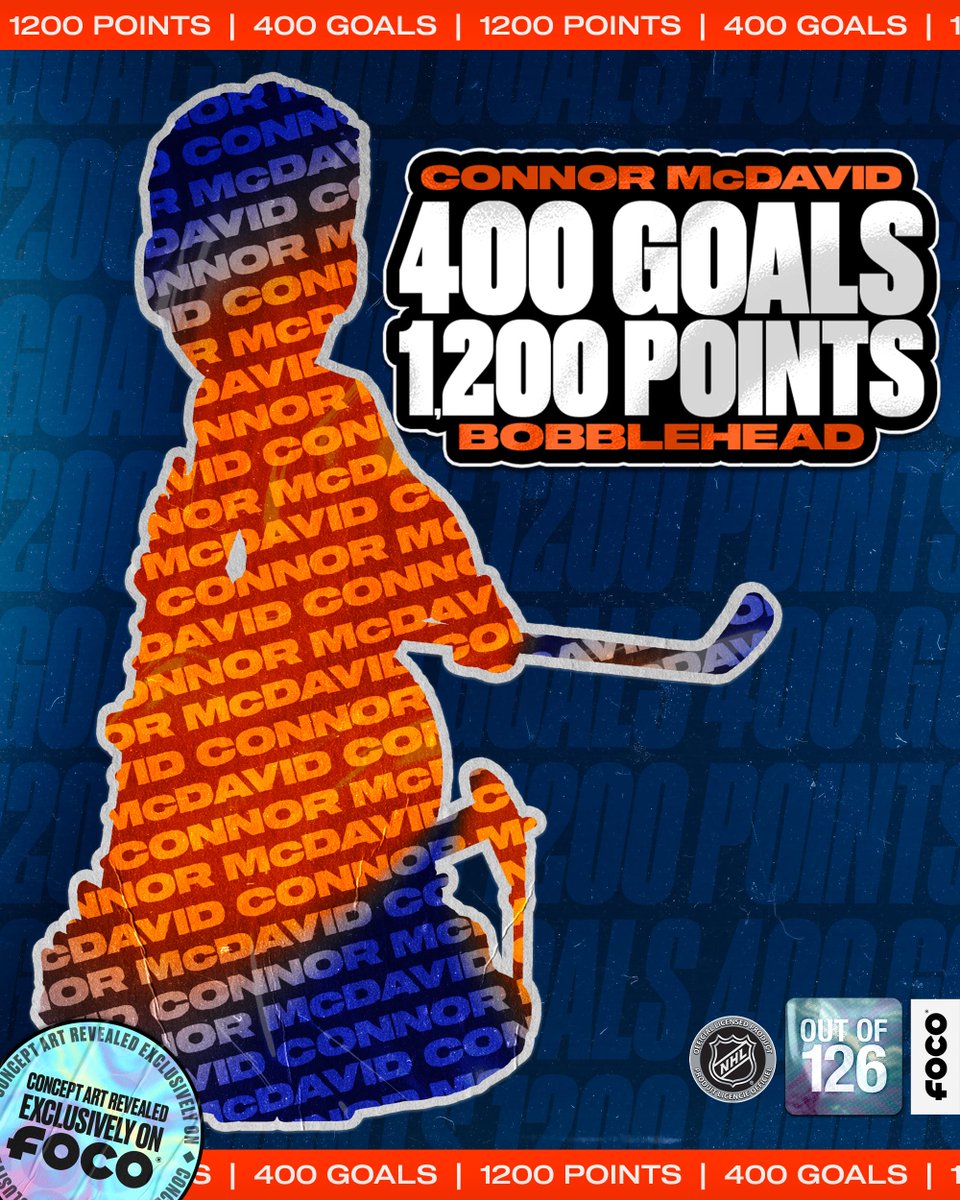 FOCO BOBBLES tweet media