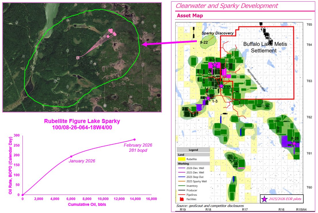 Rock Creek Freak tweet media
