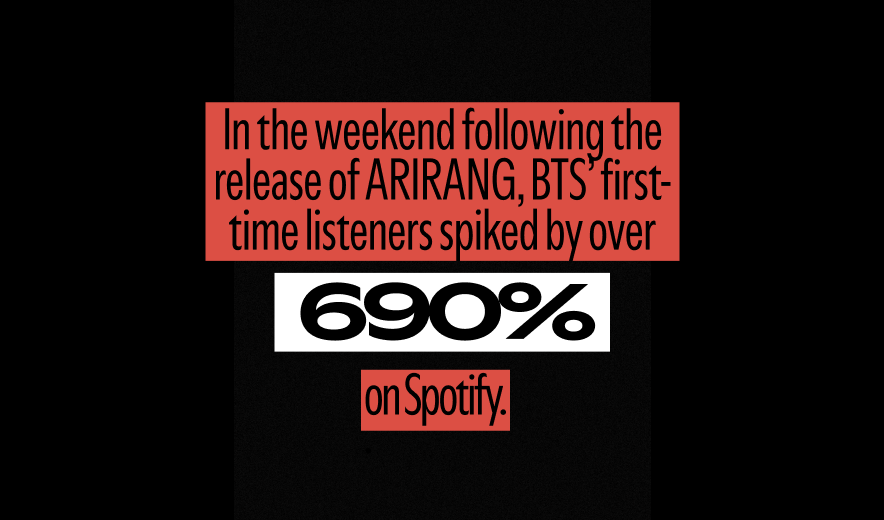 Spotify News tweet media