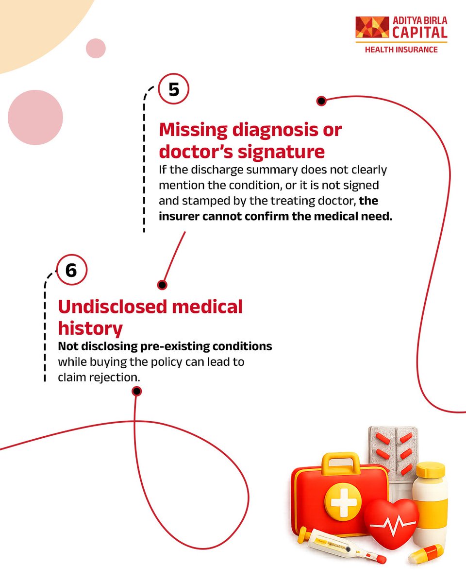 ABC - Aditya Birla Health Insurance tweet media