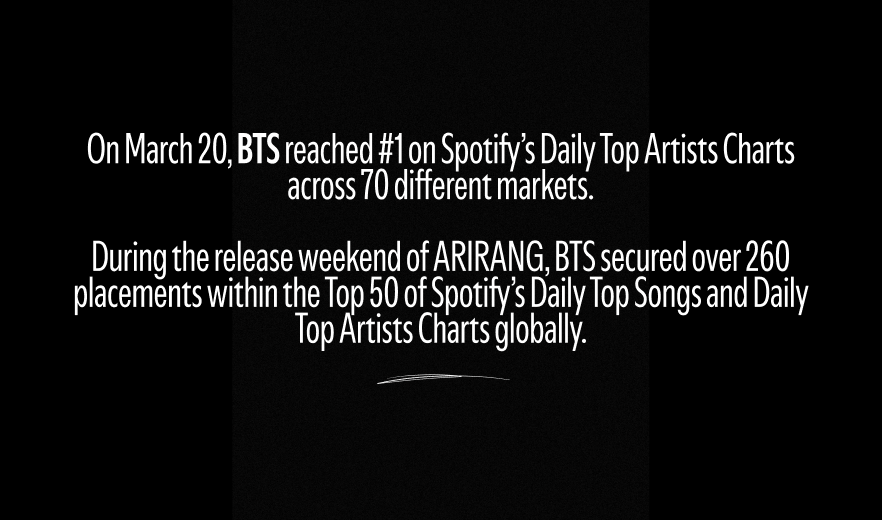 Spotify News tweet media