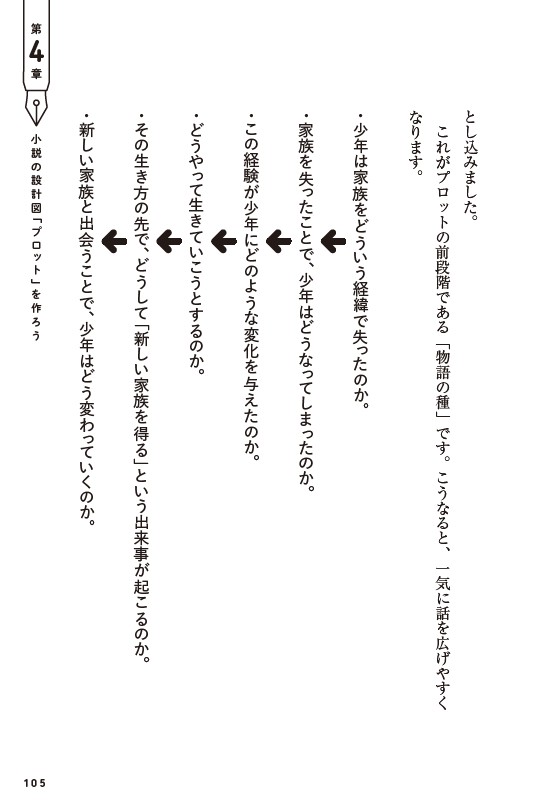 額賀 澪|ぬかがみお tweet media