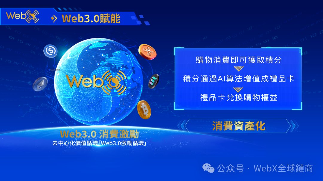 WebX链商华语 tweet media