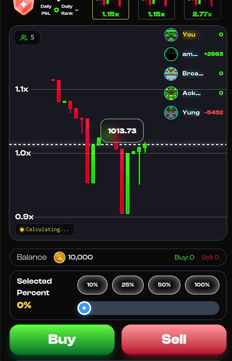 DiVeno489's tweet photo. 🏆 This isn’t just a game.

It’s a battle of strategy, timing, and smart trades.

Welcome to #vankedisitrader.

JOIN HERE:
https://t.co/tDWkkL1zwE https://t.co/PaSiTbdqs7