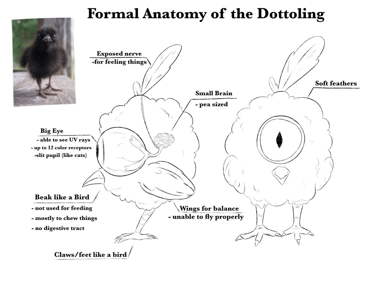 cubic0 | comms open :p tweet media