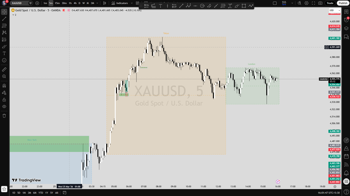 Om Aditya tweet media