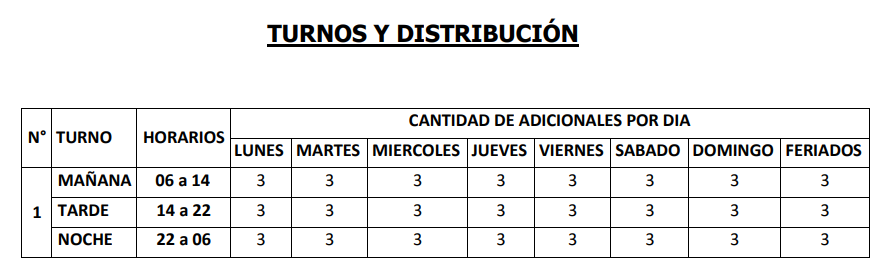 Guille López tweet media