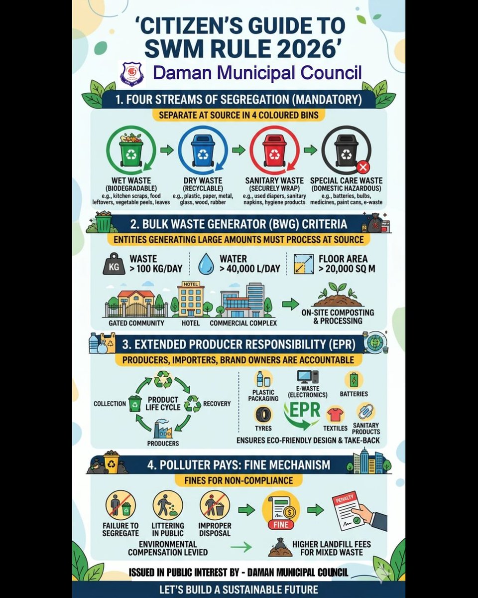 DMC DAMAN tweet media