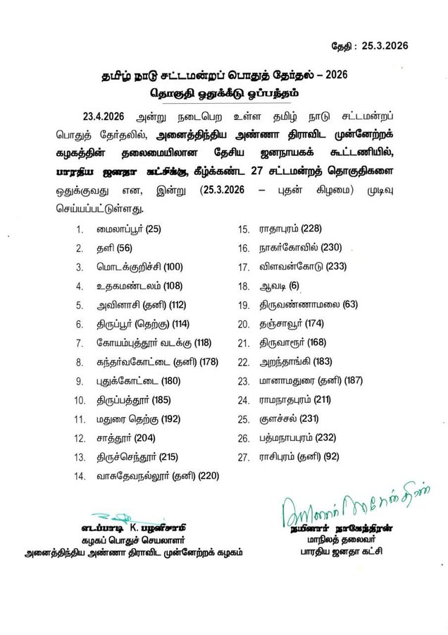 Dr. Praveen Vijaykumar tweet media