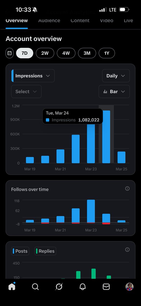 BEN (fan) tweet media