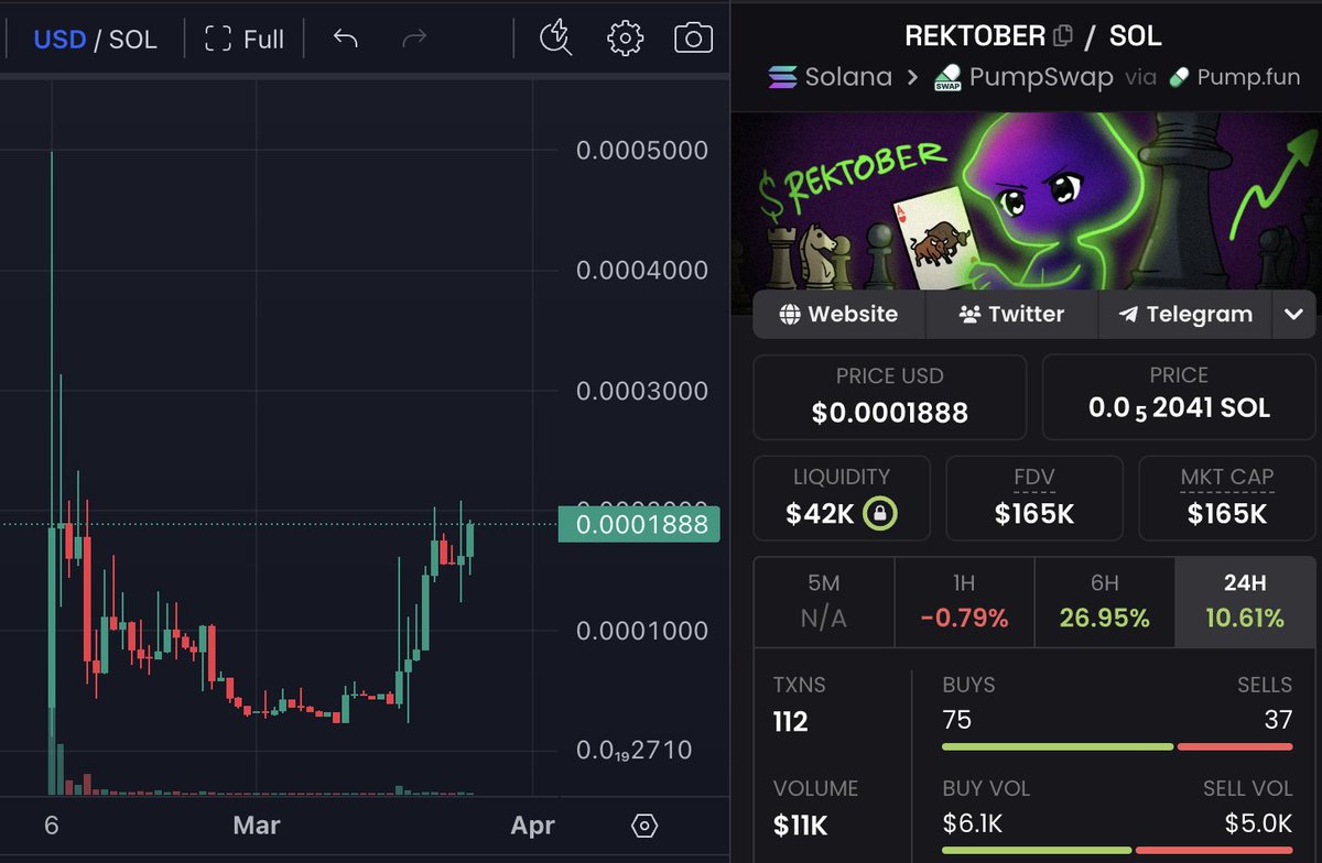 Kaolo ⚔️ tweet media