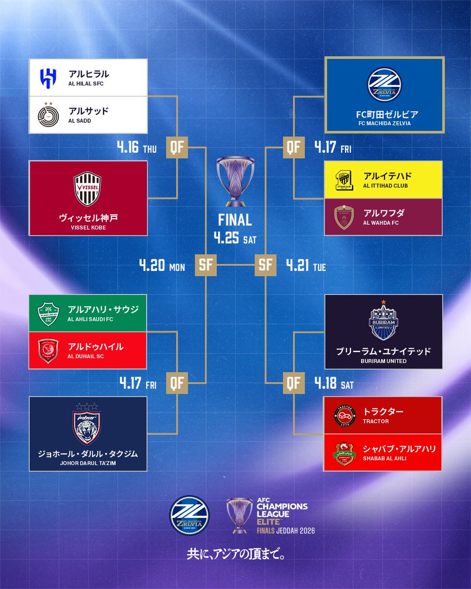 FC町田ゼルビア tweet media