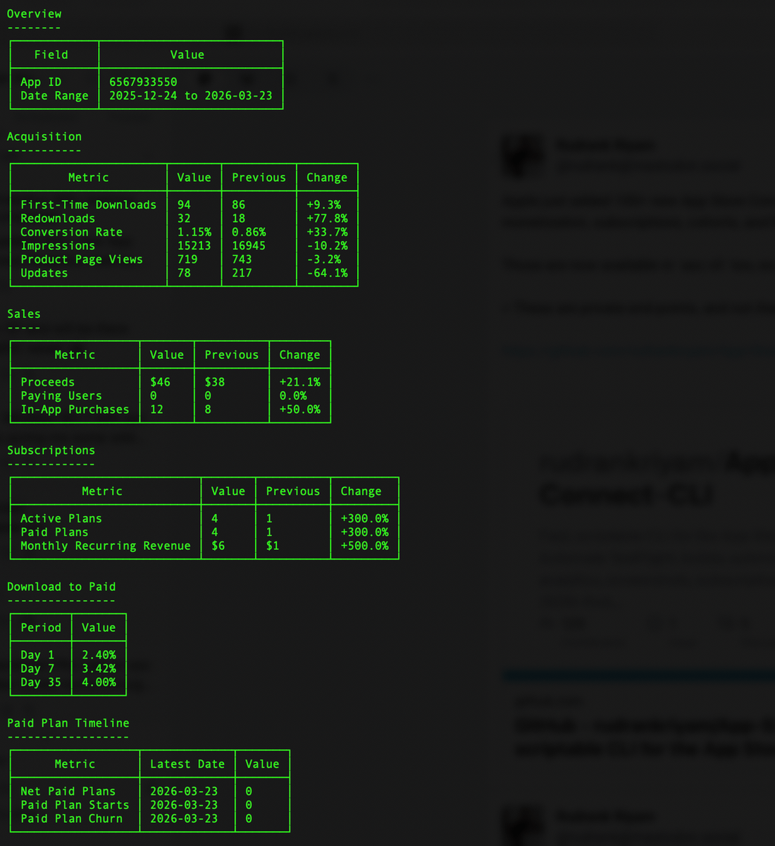 Firestarter tweet media