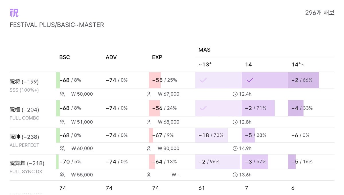 베니트 tweet media