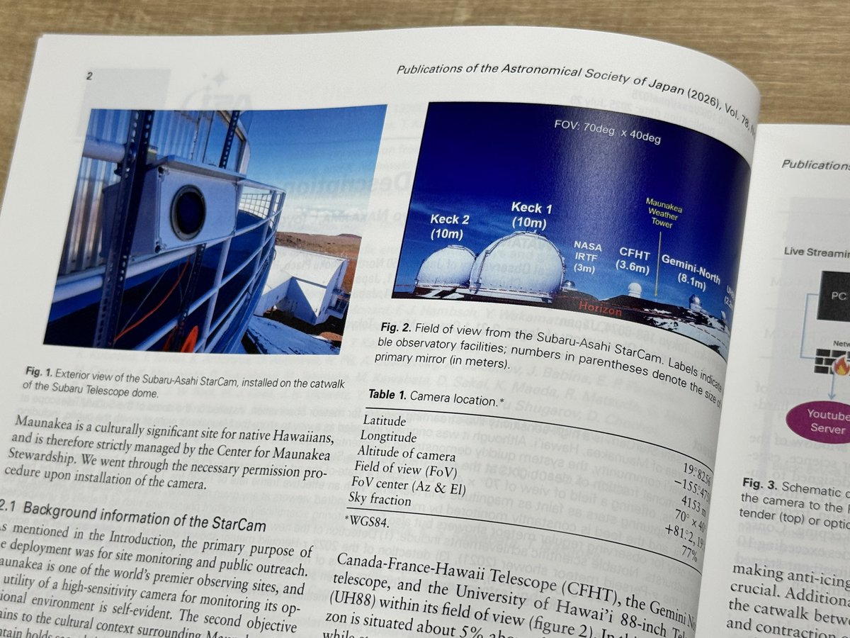 東山正宜　YouTube Asahi Astro LIVE tweet media