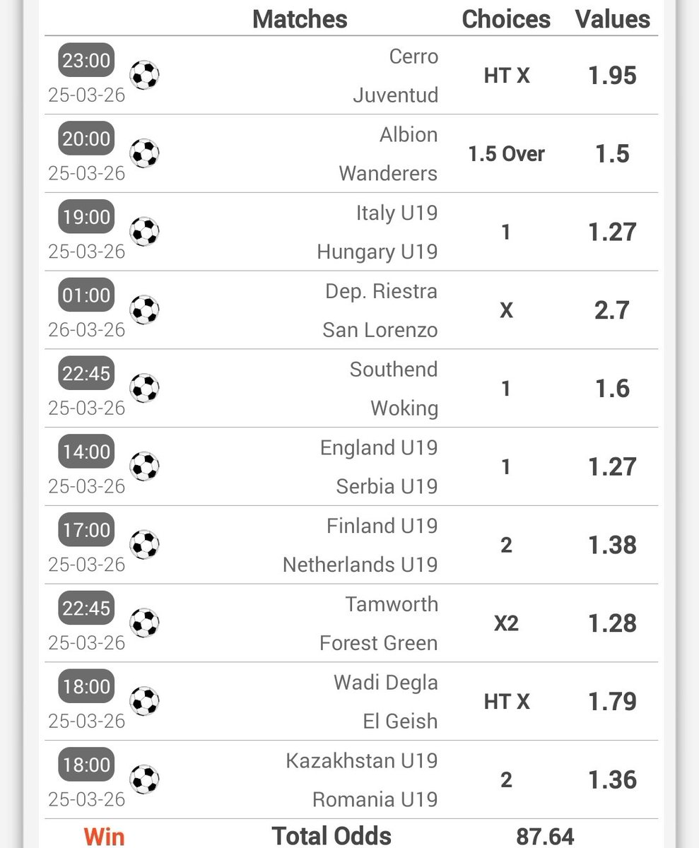 Acca Insights tweet media