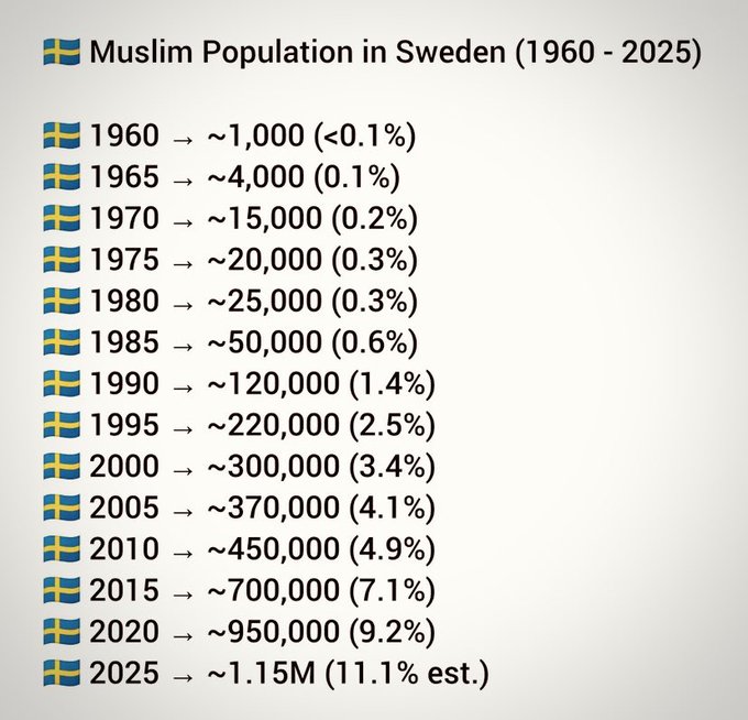 Kärleken tweet media