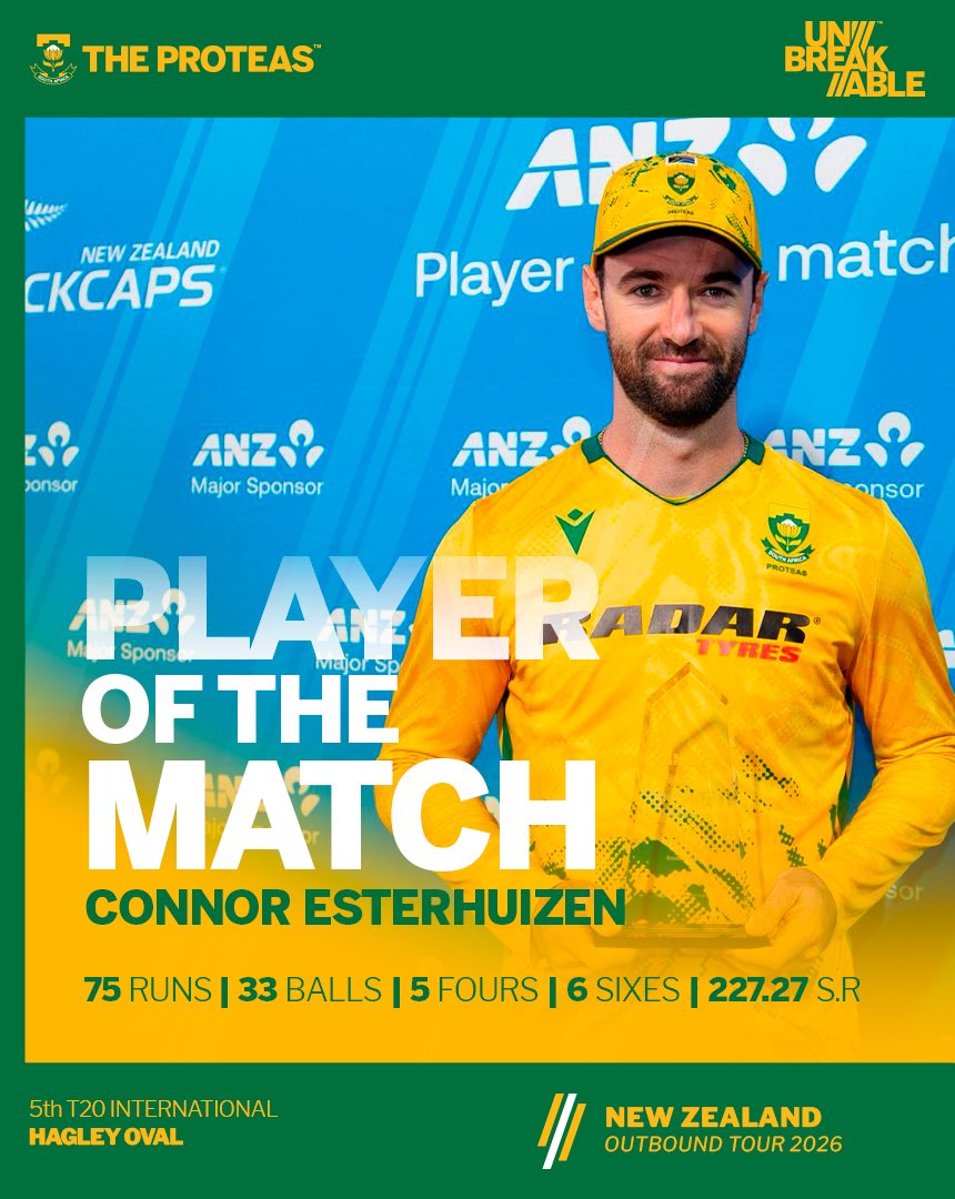 Proteas Men tweet media