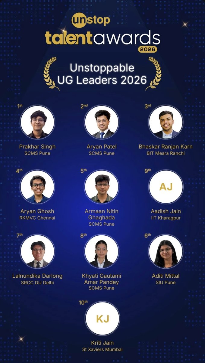 SCMS Pune Official tweet media