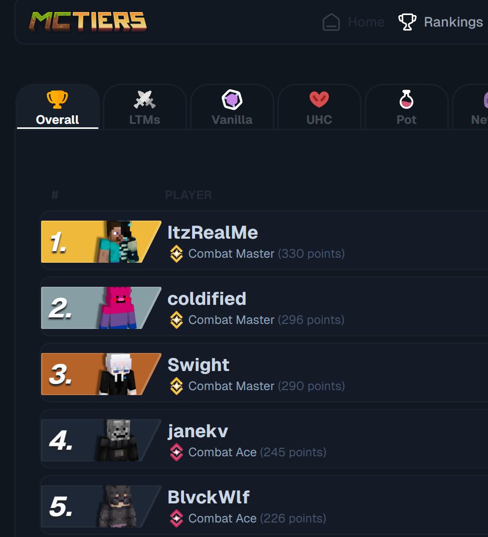 Shadoune666 tweet media