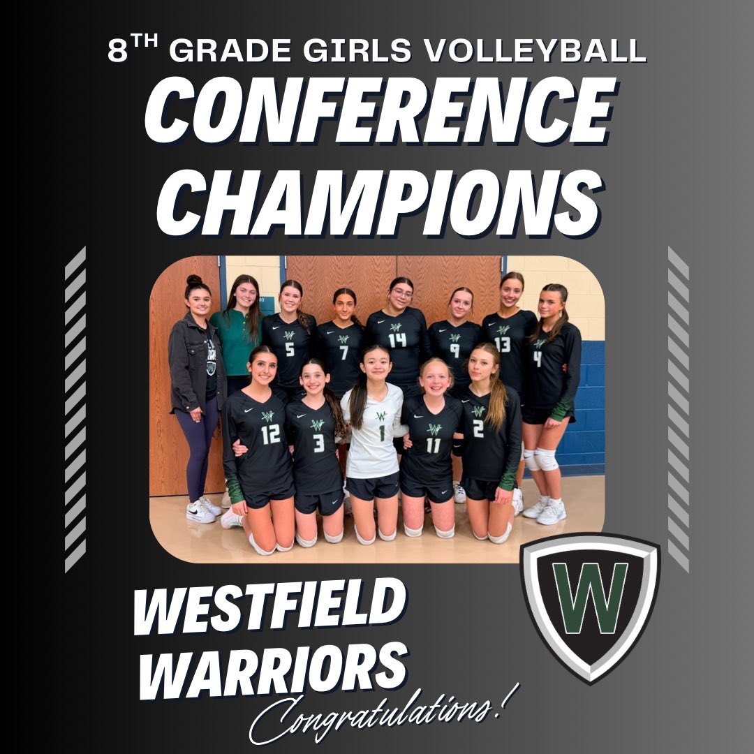D13Athletics's tweet photo. Congratulations to the @D13Warriors 8th Grade Girls and Boys volleyball teams! 

8th Grade Girls 🏆
- 8-2 Record 
- Back to Back Conference Champions

8th Grade Boys 🏆
- 9-1 Record
- First Boys Volleyball Conference   Championship since 2018 https://t.co/h3RLU30Vbl