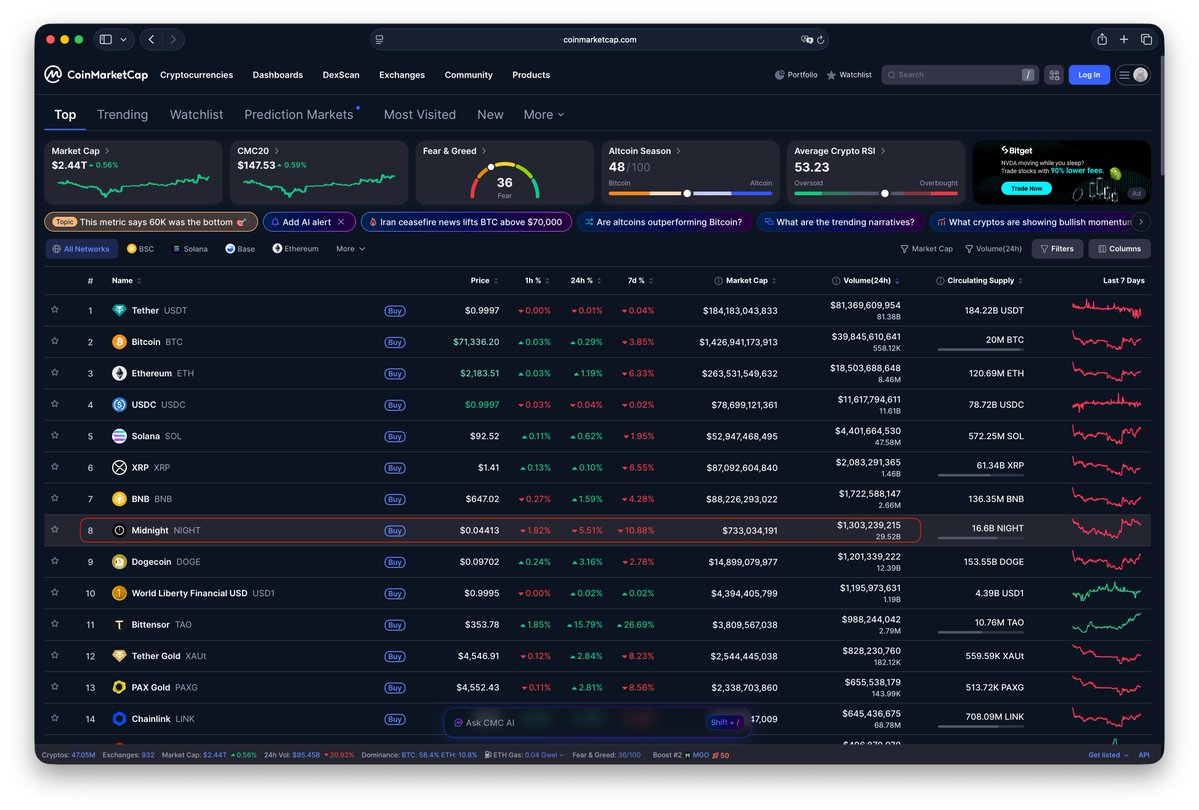 Midnight Explorer tweet media