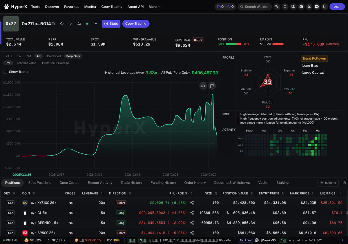 HyperX Trade Community tweet media
