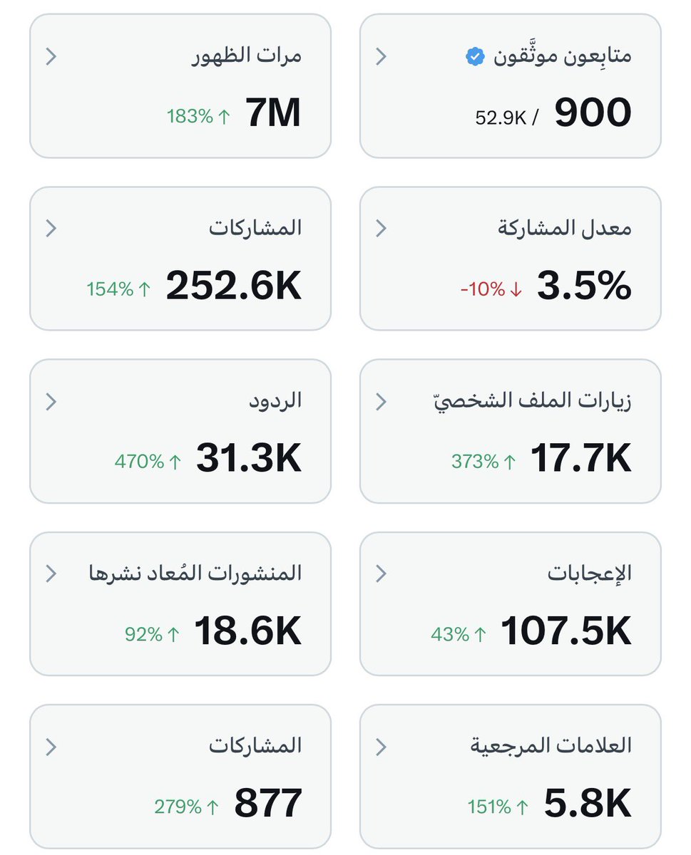 خالد | Khalid tweet media