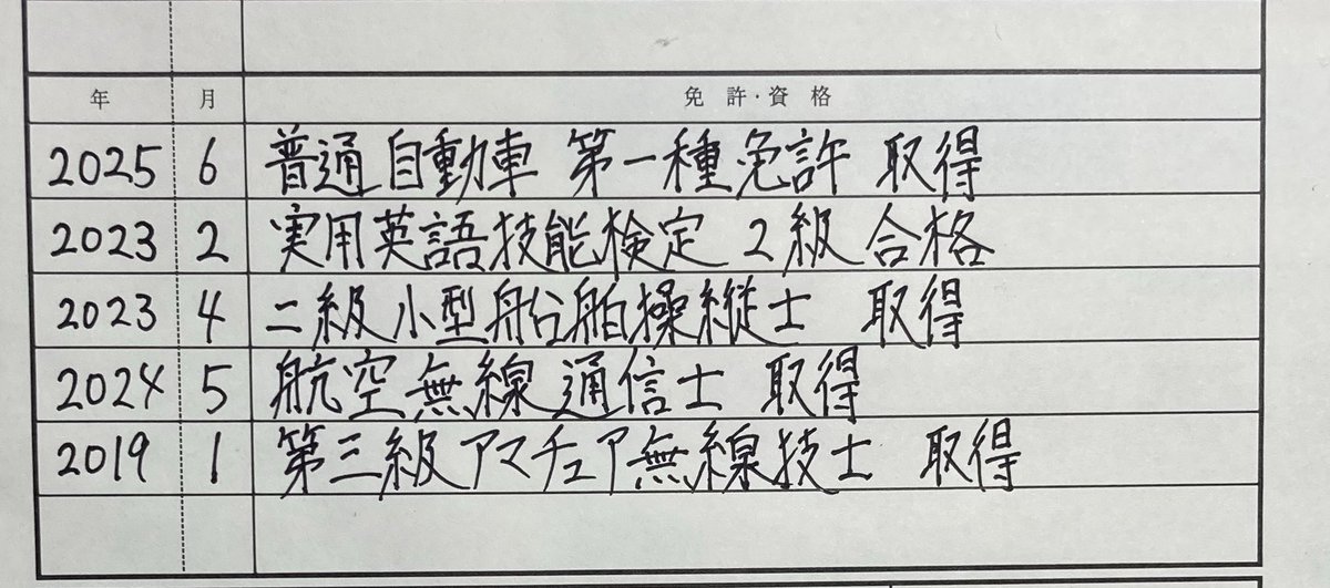 トマトケチャップ/JJ1NMT tweet media