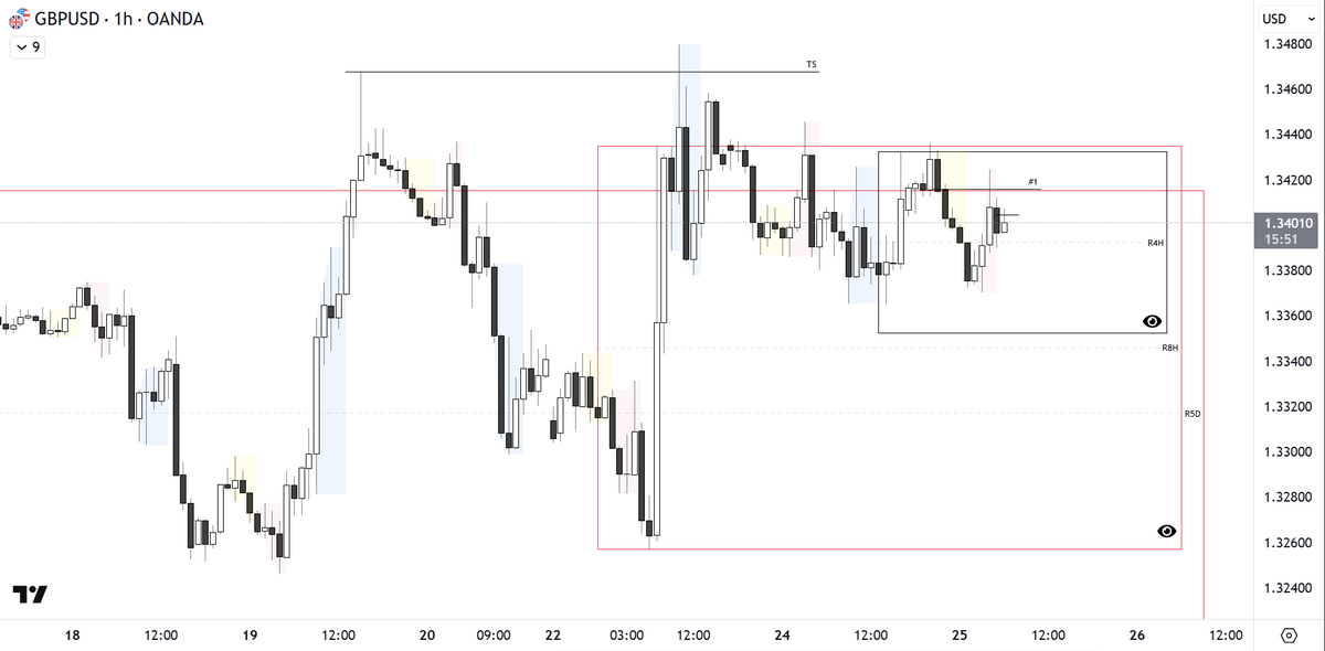 IvanniF𝕏 tweet media