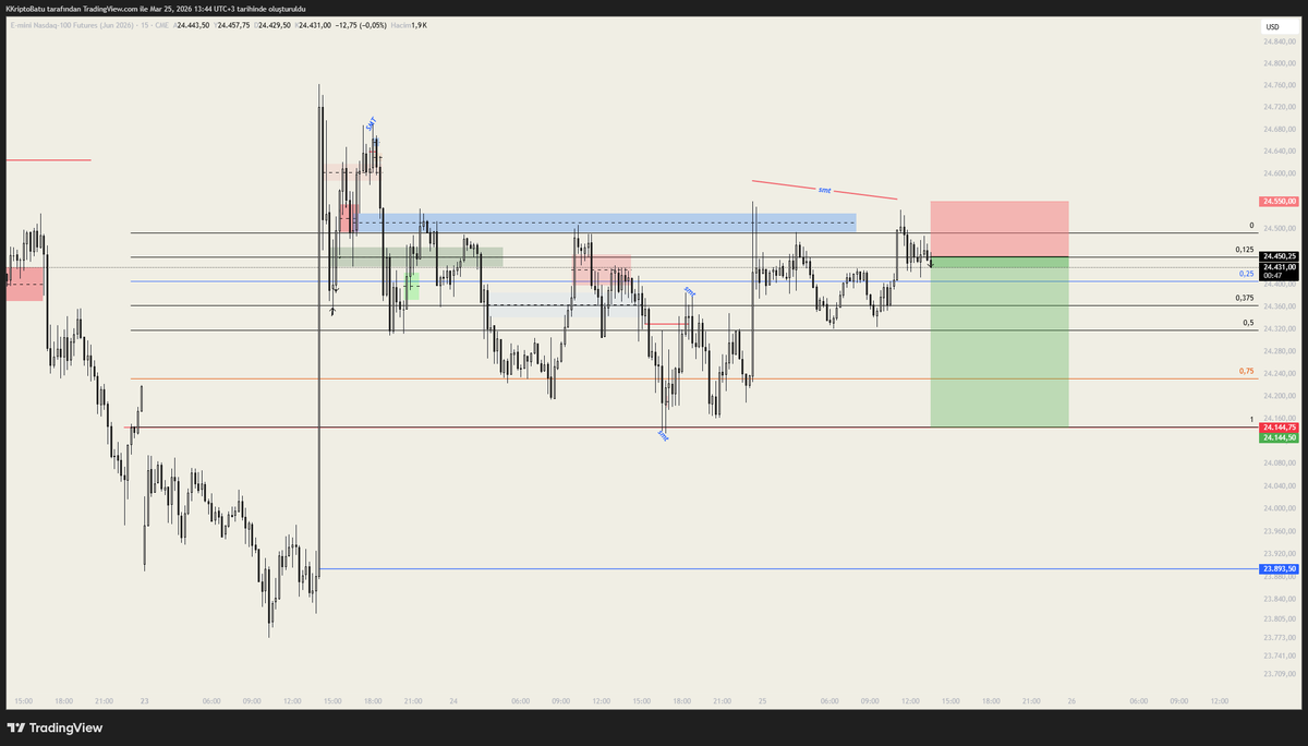 CryptoBatu tweet media
