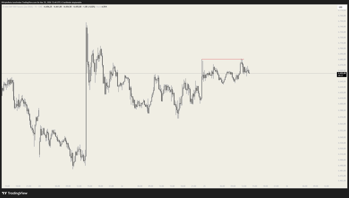 CryptoBatu tweet media