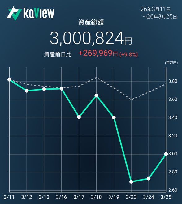 あある tweet media