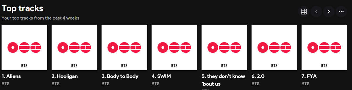 bea⁷ is Aliens enthusiast tweet media