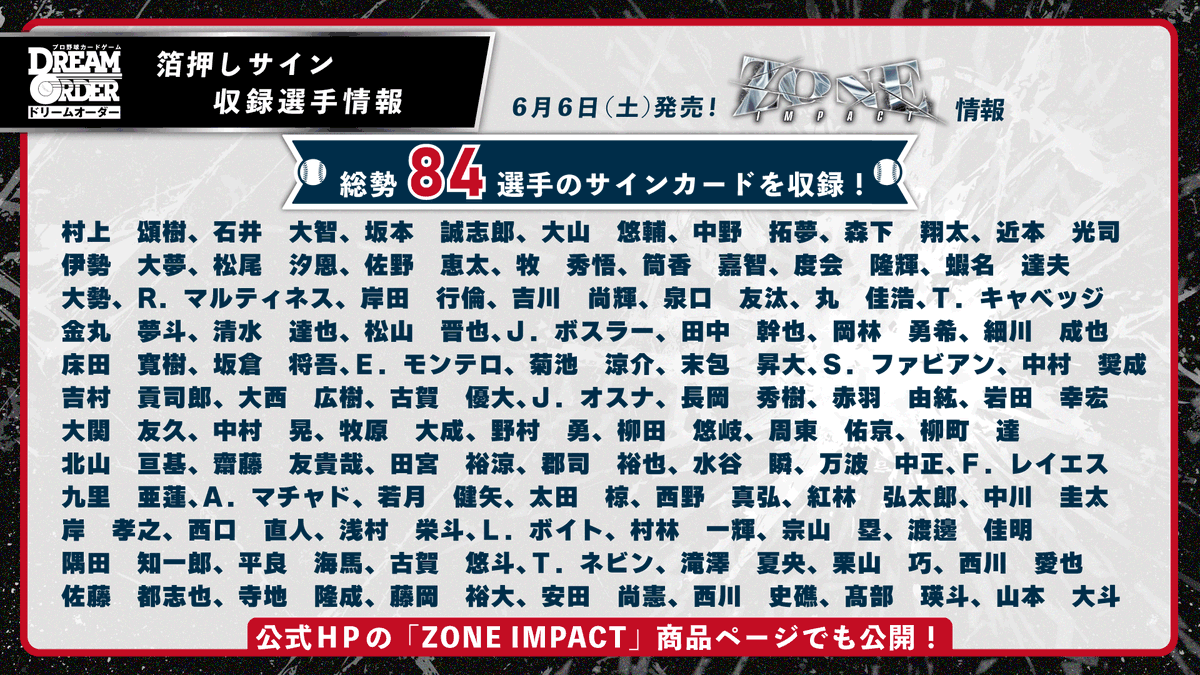 *＊dream＊*.・様オーダーページ ZONE IMPACT」情報②】 箔押しサインカード収録選手が、 総勢84選手に