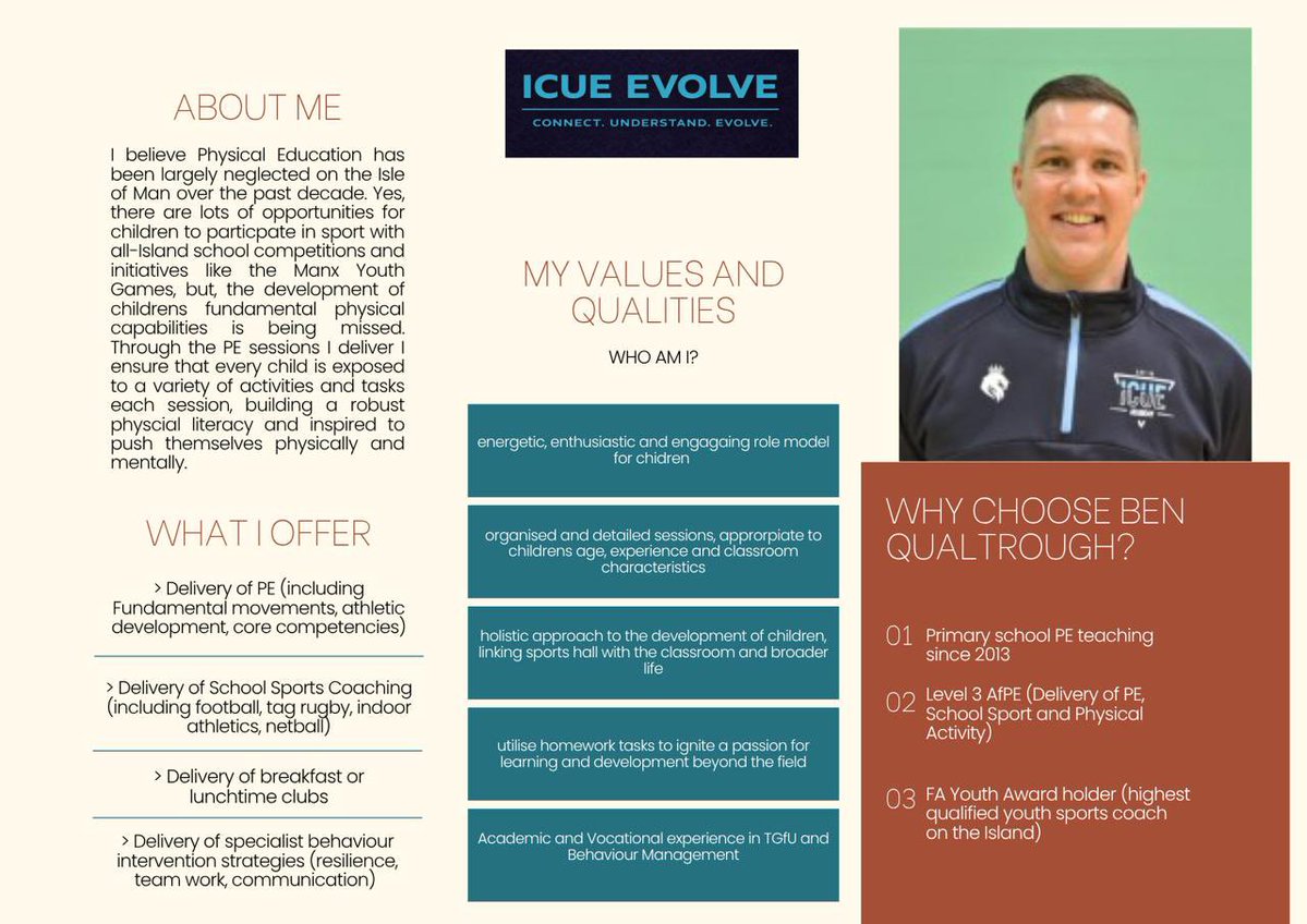 Ben Qualtrough tweet media