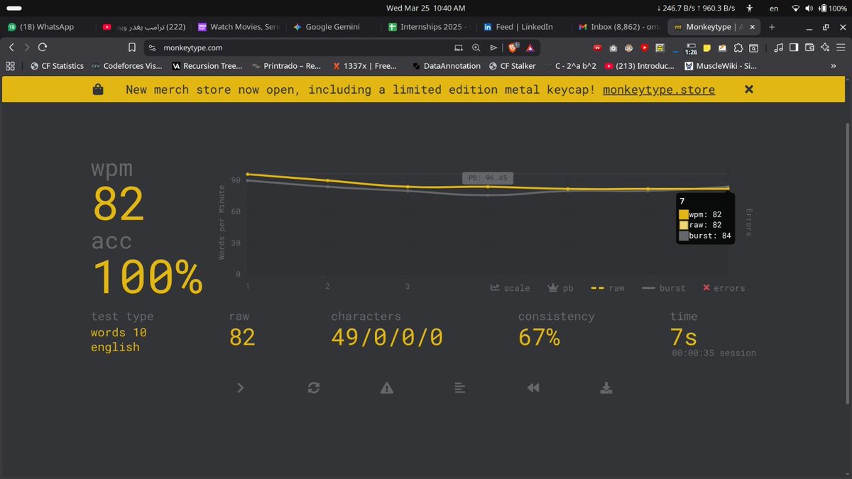 چِنداوي tweet media