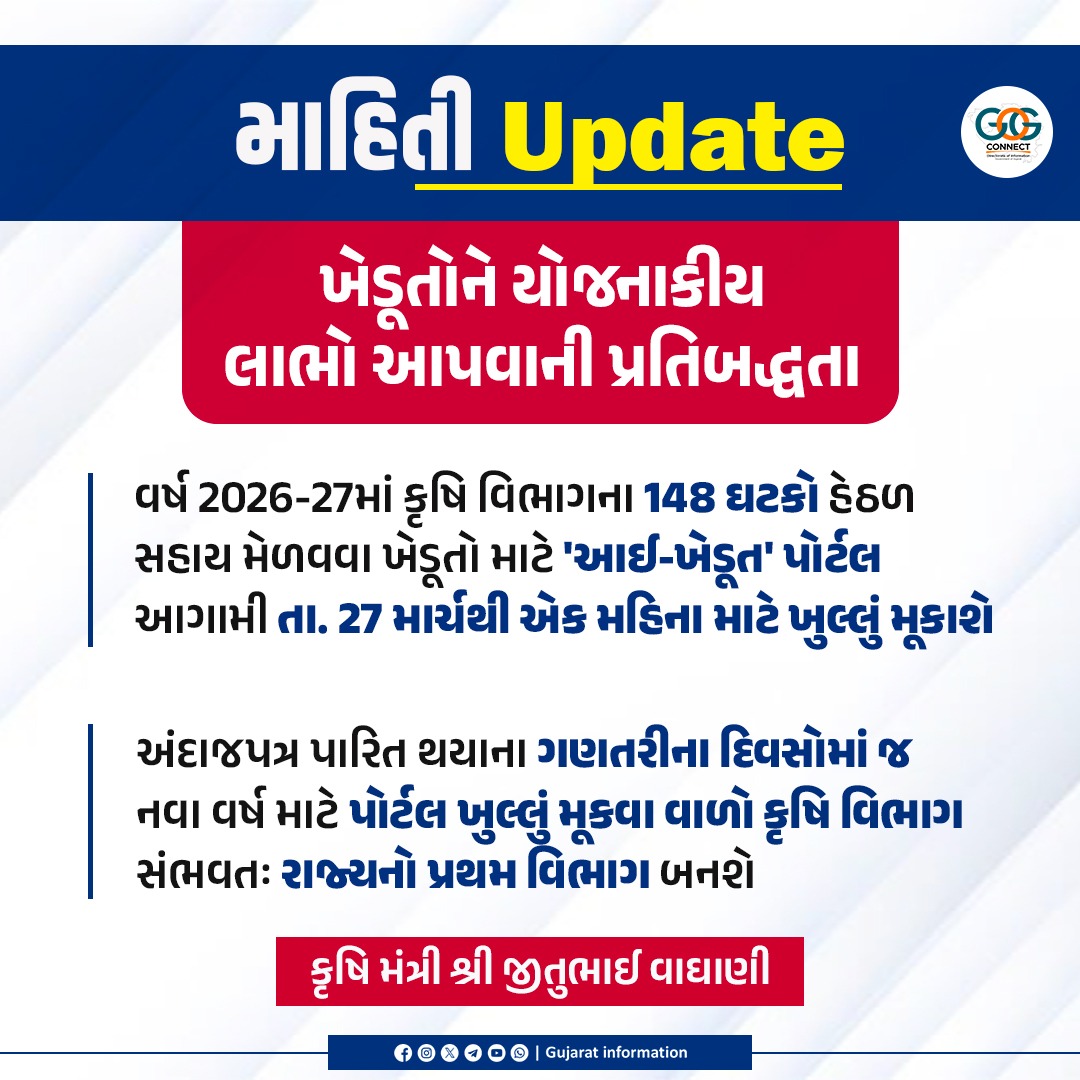 InfoGujarat's tweet image. સરકારની વિવિધ કલ્યાણકારી યોજનાઓનો મહત્તમ લાભ લેવા ખેડૂતપુત્રોને અનુરોધ...

આગામી તા. 27 માર્ચથી આઈ-ખેડૂત પોર્ટલ પર ખેતીવાડી ખાતાના 42 ઘટકો, બાગાયત ખાતાના 94 ઘટકો અને પશુપાલન ખાતાના 12 ઘટકોને મળી કુલ 148 ઘટકો હેઠળ સહાય મેળવવા માટે ઓનલાઇન અરજી કરી શકાશે...

#GujaratGovernment