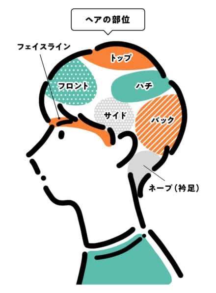 ふるやまなつき tweet media