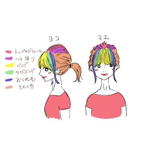 ふるやまなつき tweet media