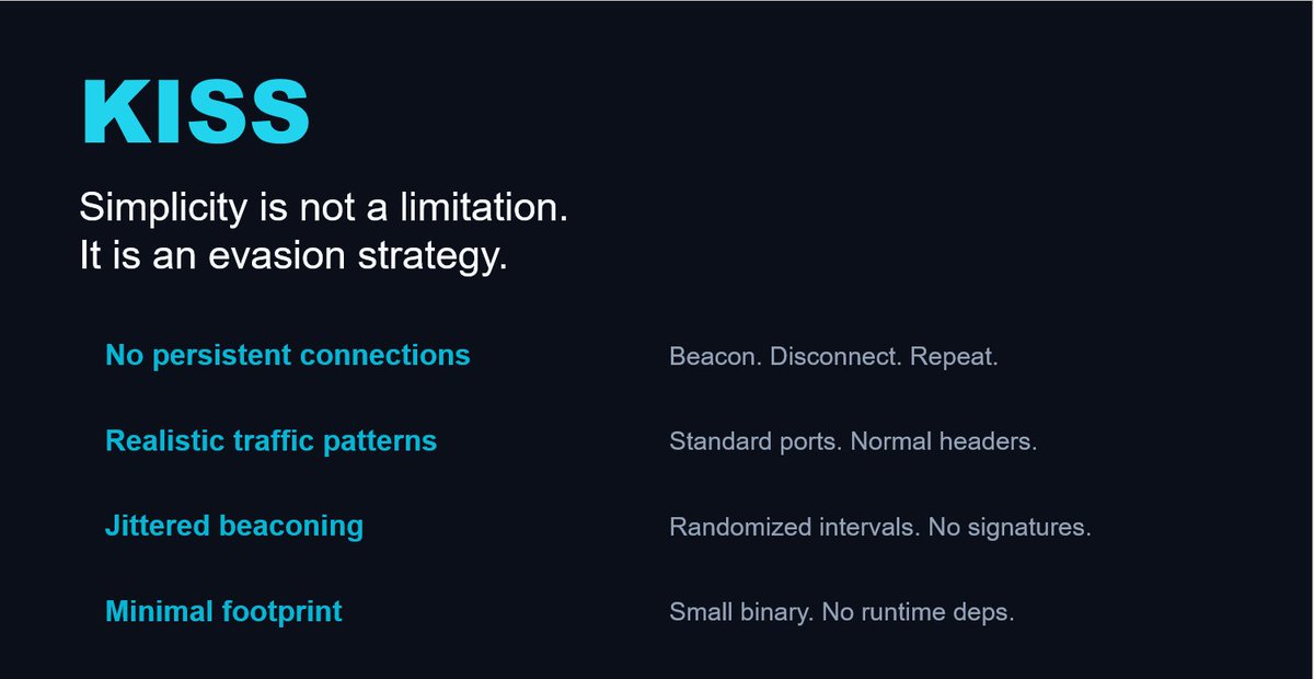 kmkz_security's tweet image. Example on what real-world #LLM usage in offsec looks like:

Built a full-stack #C2 100% usable:
.HTTP + DNS fallback
.jittered traffic, real UAs
.WS SOCKS5 pivot
.on-demand modules, no persistence
LLMs didn’t design it, they accelerate
Experience drives tradecraft, #LLMs amplify