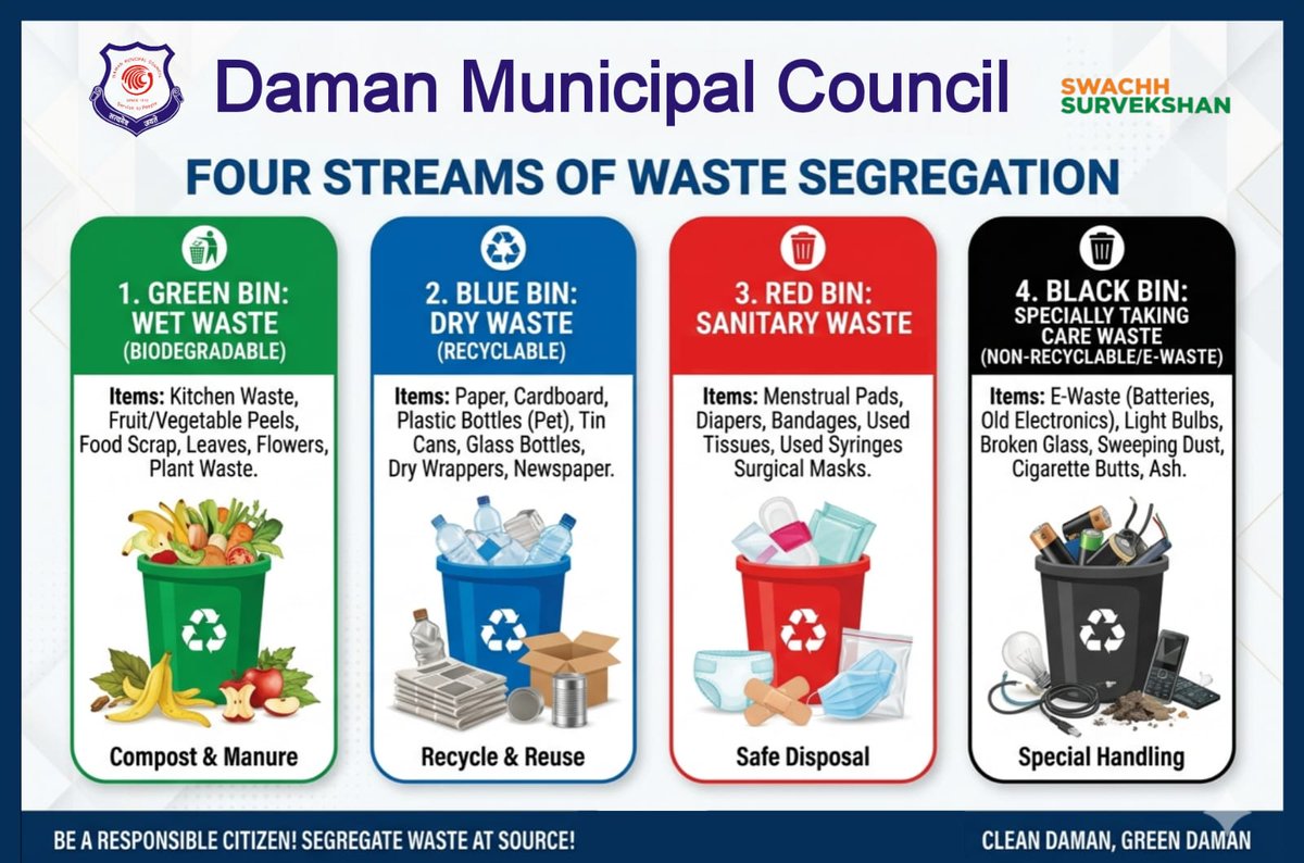 DMC DAMAN tweet media