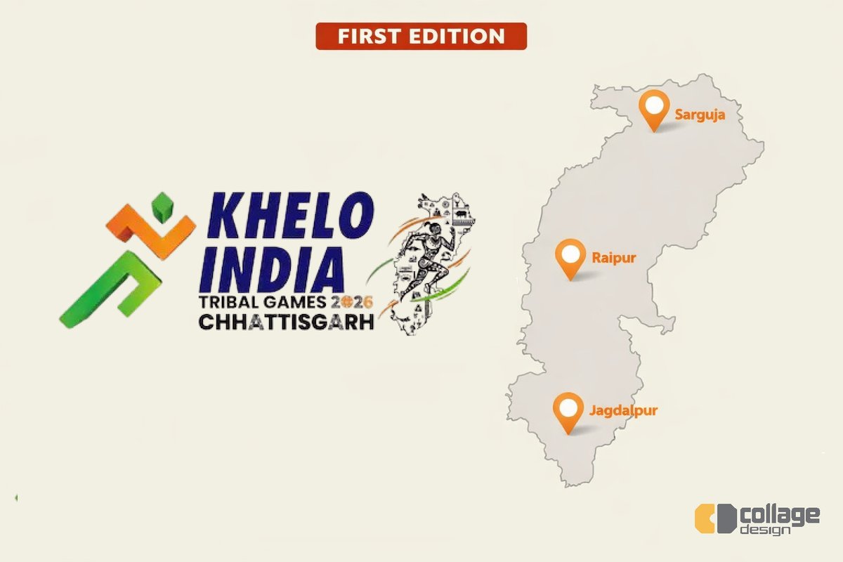 Collage design tweet media