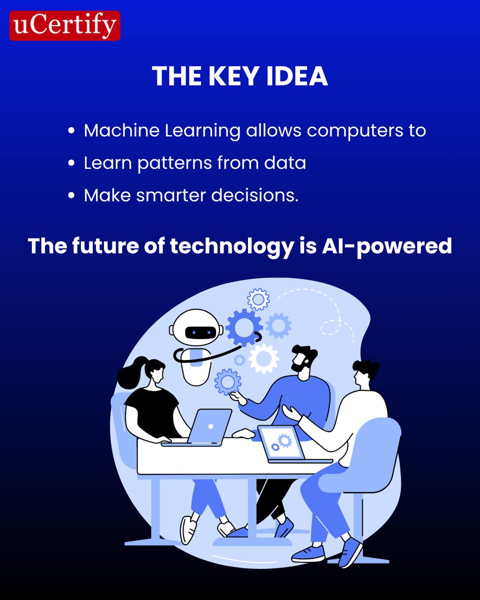 uCertify tweet media